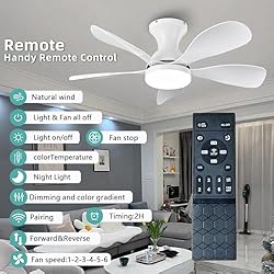FUMLTP 33In Low Profile Ceiling Fans with Lights
