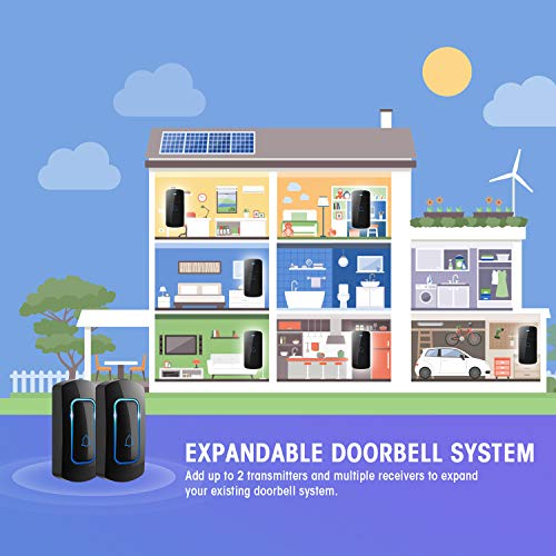 Wireless Doorbell Kit, NOVETE Door Bell Operating at Over 1300 Feet