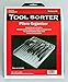 Tool Sorter Pliers Organizer – Red
