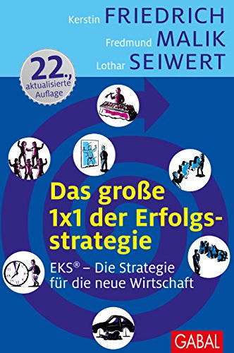 Das große 1x1 der Erfolgsstrategie: EKS® - Erfolg durch Spezialisierung