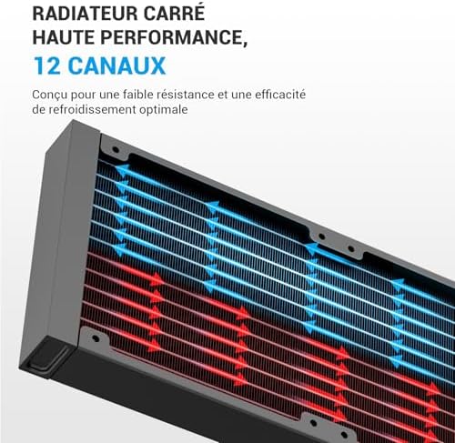 Watercooling SAMA Q70 360mm, LCD 2.8", Intel/AMD, Type-C, Noir