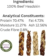 Britten and James 20 Thick Braided Beef Headskin Sticks (350g) for Dogs view 4