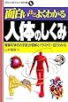 面白いほどよくわかる人体のしくみ―複雑な「体内の宇宙」が図解とイラストで一目でわかる (学校で教えない教科書)