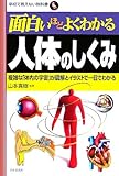 面白いほどよくわかる人体のしくみ―複雑な「体内の宇宙」が図解とイラストで一目でわかる (学校で教えない教科書)
