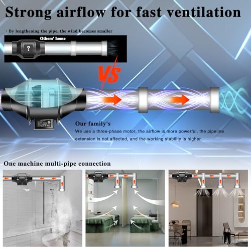 Brogachy 200 mm Adjustable Air Extractor 1413m³/h, 3000 RPM Three Phase EC Motor Fan Extractor, For Tents Growing Hydroponics, Domestic, Attic and Garag.