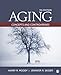 Aging: Concepts and Controversies