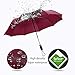 Bodyguard Windproof Travel Umbrella, 10 Ribs Folding Umbrella with Teflon Coating, Auto Open and Close Compact Umbrella with Gift Leather Case