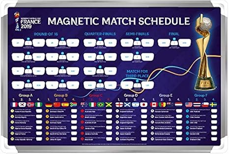 copa mundial women's