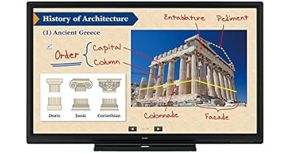Sharp PN-80SC5 Interaktives Display, 80 Zoll (203,2 cm), LCD, Schwarz, Nachrichten-Display, 1.920 x 1.080 Pixel, 350 cd/m², 4