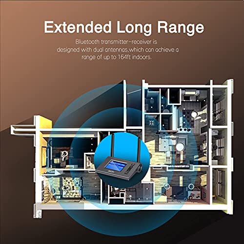 Bluetooth Transmitter Receiver for TV, Unique Visible LCD