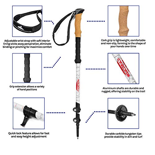 image for Cascade Mountain Tech Carbon Fiber Adjustable Trekking Poles - Lightwe