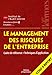 Le management des risques de l'entreprise: Cadre de référence - Techniques d'application - Coso II Report (ED ORGANISATION) (French Edition) by 