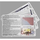 HVAC Quick Reference Cards for Refrigerant Charging and Troubleshooting