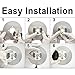 Performore Humble Abode Creations Nest Thermostat- 6