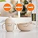 Baby Feeding Bowls - Wheat Fiber Ultimate Baby Feeding Set Baby Bowls Fork Spoon and Cup Perfect To Go Storage FDA Approved BPA Free CPC Certified