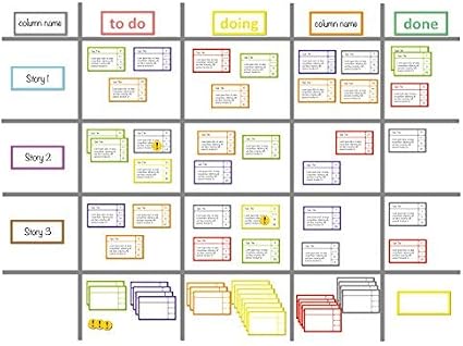 Kanban Board Magnete Profi Set 3 Uberschriften To Do Doing