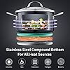 HITECLIFE-Induction-Cookware-Set-Nonstick-Pots-and-Pans-Sets-Chemical-Free-Teflon-Cooking-Set-with-Lids-Frying-Pan-Saute-Pan-Saucepan-Black HITECLIFE Induction Cookware Set, Nonstick Pots and Pans Sets, Chemical-Free Teflon Cooking Set with Lids, Frying Pan, Saute Pan, Saucepan, Black