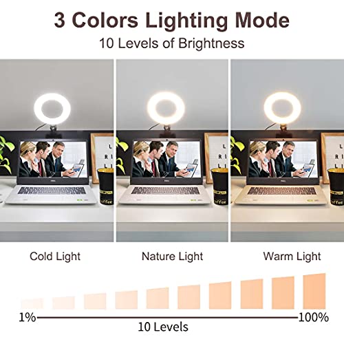 Bekada Clip on Ring Light for Video Conference Lighting, USB Laptop Light for cam Zoom