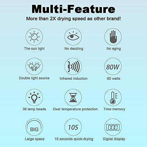 UV Nail Lamp – 80W LED UV Light for Gel Nails, Faster Nail Drier with 36 UV Lamp Beads and Infrared Auto Sensor, Suitable for Gel Nail Polish, Big Space for Fingernail & Toenail Polish Art (Blue)