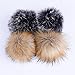 DIY 12pcs Faux Fur Pom Pom Ball for Knitting Hat with Snap Button, Beanie Hat Fur Ball, Attachable Pompom Ball, Work Great with Knitting Loom