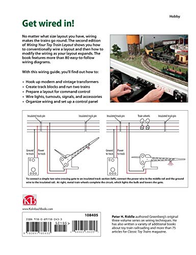 Wiring Your Toy Train Layout
