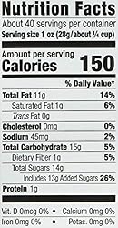Kirkland Signature Praline Pecans, 40 oz