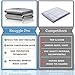 Snuggle Pro Weighted Blanket Adult - 20 lbs Heavy Blanket for Sleeping, 60