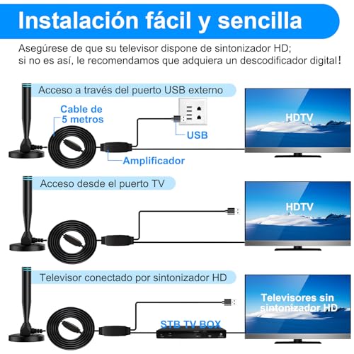 BJLBOJEY Antena de TV Digital, Antena de HD TV Interior 4k, Antena de Onda Terrestre con 600KM Recepción Señal, Antena Exterior 16.5ft con 360° de Rotación y amplificadores Inteligentes Duales