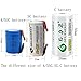 GEILIENERGY 1.2V 4/5 SubC Sub C 2200mAh NiCd Rechargeable Battery for Power Tools with Tab(Pack of 20)