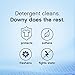 Downy Ultra Liquid Fabric Softener, April Fresh Scent, 2.3 L (90 Loads)