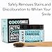 Activated Charcoal Teeth Whitening Powder With Bamboo Toothbrush |100% Natural, Vegan & Cruelty Free Charcoal Teeth Whitening| 3.17 oz | CocoSmile