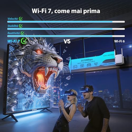 Ripetitore WiFi 7 BE3600, Amplificatore WiFi Dual Band