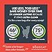Boxie® Extra Strength 35 Day Odor Control Clumping Clay Cat & Kitty Litter 28lb, 99.9% Dust-Free, Probiotic Formula, Long-Lasting, Veterinarian Approved, Easy Scooping for Multi-Cat Homes
