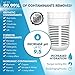 Seychelle pH2O Alkaline Water Filter Pitcher Replacement - Single