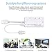 CABLEDECONN Multiport 4-in-1 HDMI to HDMI/DVI/VGA Adapter Cable with Audio Output Converter (White)