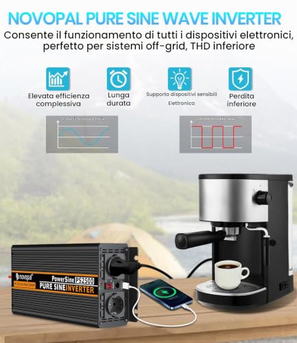 Novopal 2500W 5000W Pure Sine Wave Inverter DC 12 V AC 220 V | 5m Remote Control,2 EU Socket,1 USB Output,Aluminum Alloy Housing,Suitable for Truck,Camping,Travel