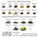 The Army Painter Tufts - Battlefield Tufts: Mountain Tuft, 77 Pcs, 3 Sizes-Terrain Model Kit for Miniature Bases & Model Grass Tufts -Diorama Supplies & Diorama Grass for Mini Basing & Gaming Scenery