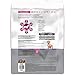 Eukanuba Breed Specific Dachshund Dry Dog Food, 10 lb