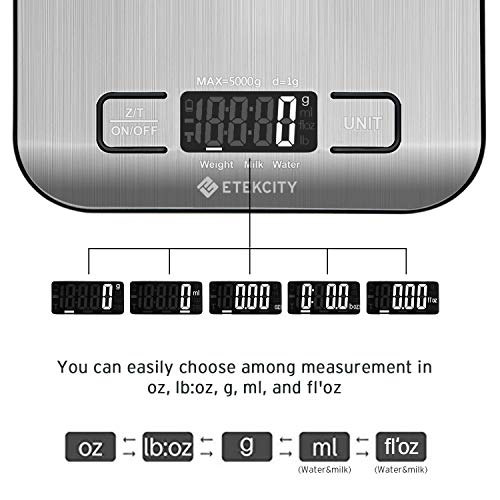 Etekcity Food Kitchen Scale, Digital Grams and Ounces for Weight Loss