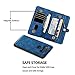 CaseTop Galaxy J7 Wallet Multi Card Holder [ID Slot][Card Slots][Zipper][Hand Grip] Folio PU Leather Cover With Detachable Magnetic Hard Case For Samsung Galaxy J7 J700 (2015) - Coral Blue