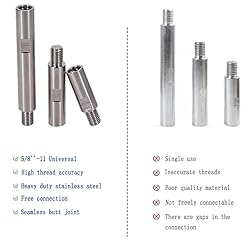 Luo ke 3 Pcs 5/8'' - 11 Thread Angle Grinder