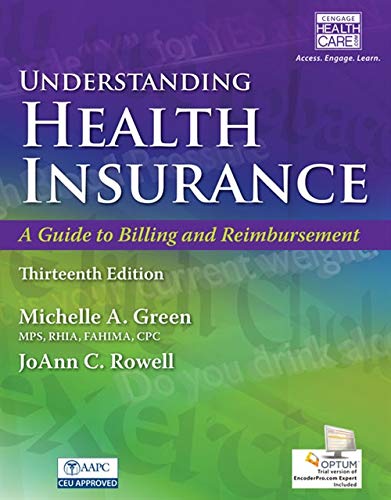 Understand.Health Insurance W/2 Access