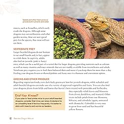 Bearded Dragon Manual, 3rd Edition: Expert Advice