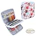 Teamoy Organizer Case for Interchangeable Circular Knitting Needles, Crochet Hooks and Knitting Accessories, Keep All in Place and Easy to Carry, Cats Pink (No Accessories Included)
