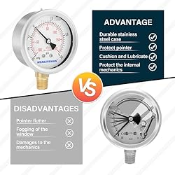 MEASUREMAN 2-1/2" dial,Glycerin Filled, Stainless
