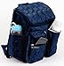 Diaper Backpack By Wallaroo - with Stroller Straps, Wet Diaper Bag and Changing Pad – For Women and Men - 25 Liters (MEDIUM) - BLUE
