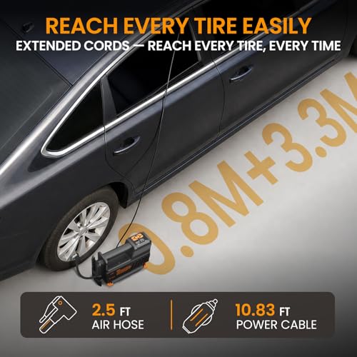 TowerTop Tyre Inflator Air Compressor: 5X Faster Heavy Duty 12V Car Tyre Pump, Auto-Stop & Memory, High Precision Gauge, 500lm LED Torch, 3.5M Cord, All-in-One Design 30S Fast Inflation with Handbag