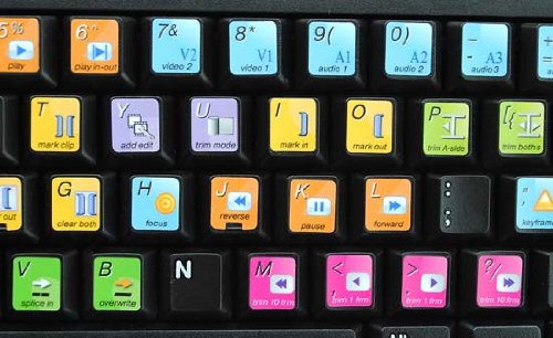 New Avid Media Composer Keyboard Sticker for Desktop Laptop (7/16"-1/2")