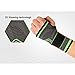 HipStone High Elastic Bandage Fitness Yoga Wrist Palm Support Compression Recovery Wrist Sleeve Powerlifting Gym Palm Pad Protector (M)