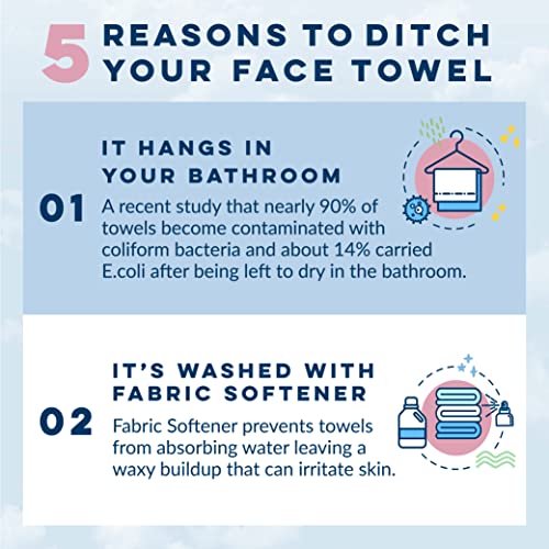 Clean Skin Club Clean Towels, Worlds 1ST Acne Fighting Biodegradable